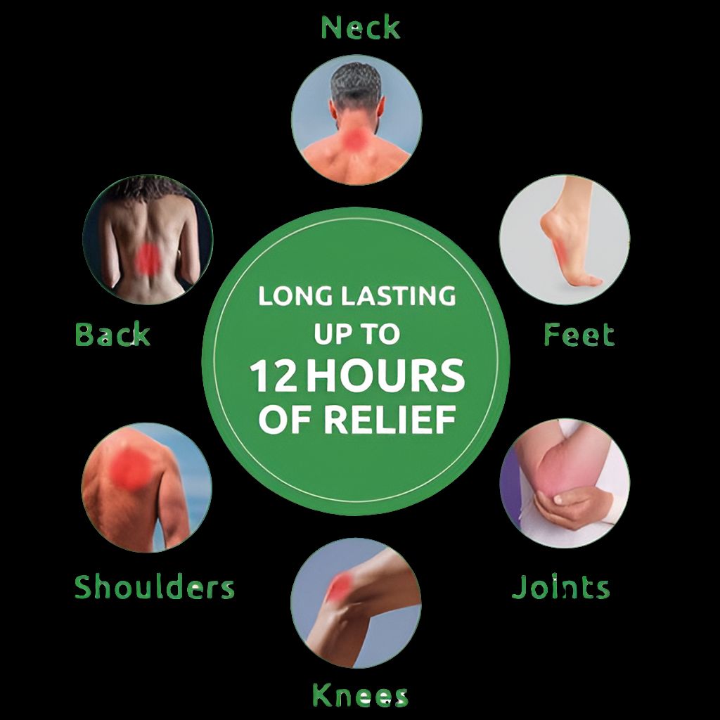 Knee Pain Relief Patches –