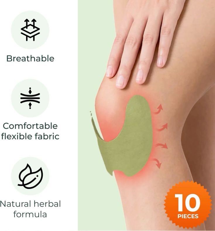 Knee Pain Relief Patches –