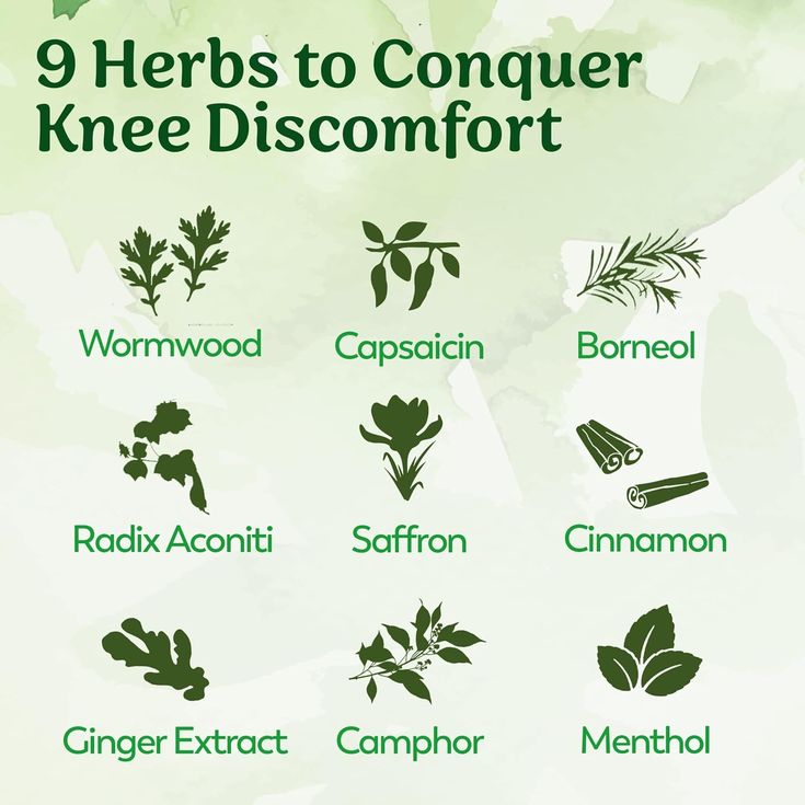 Knee Pain Relief Patches –